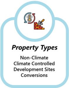 Property Types