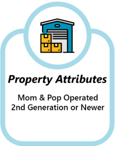 Property Attributes